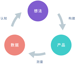 中国深邦际reit竖立 基金范围14.94亿元